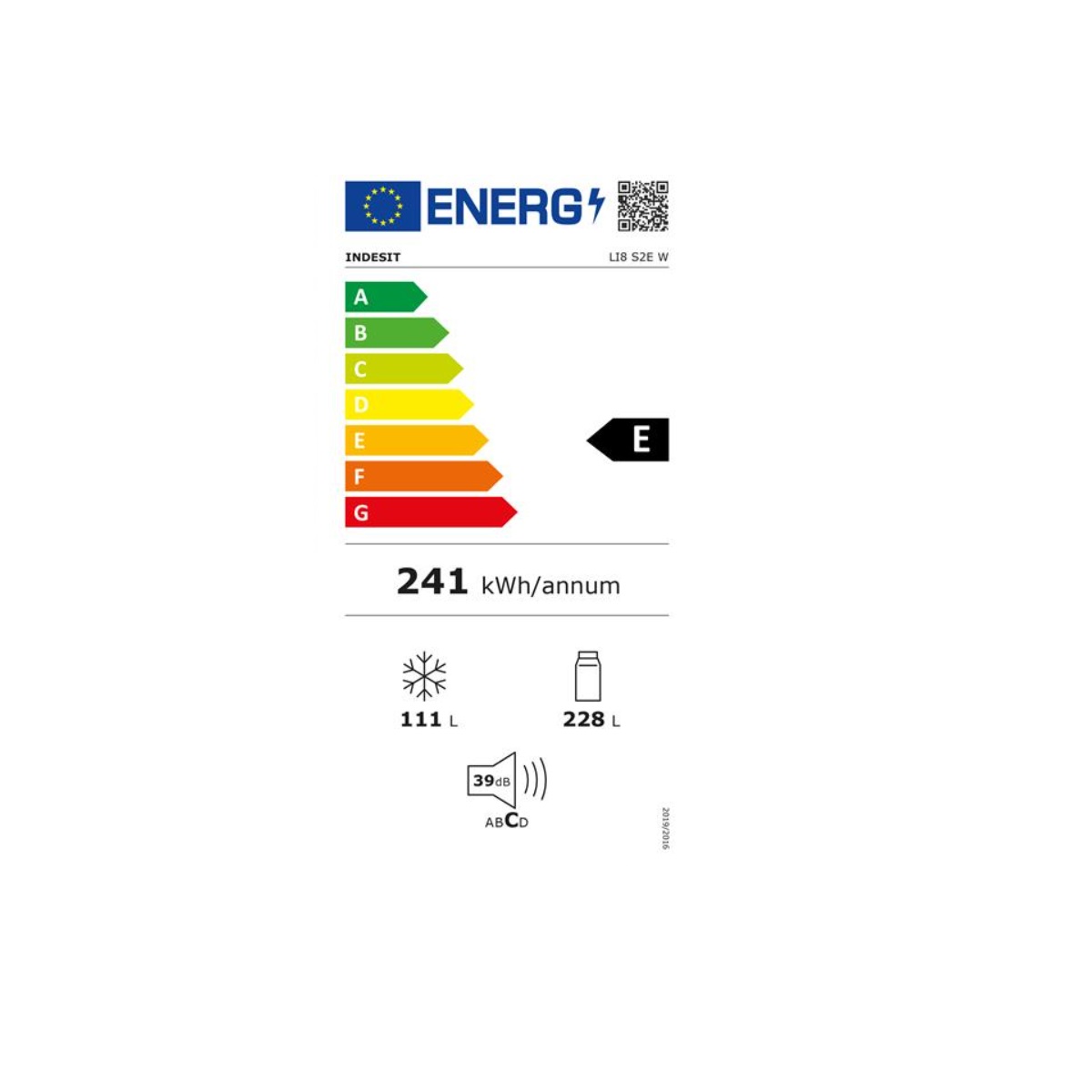 class energitique
