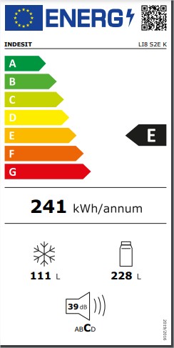 class energitique