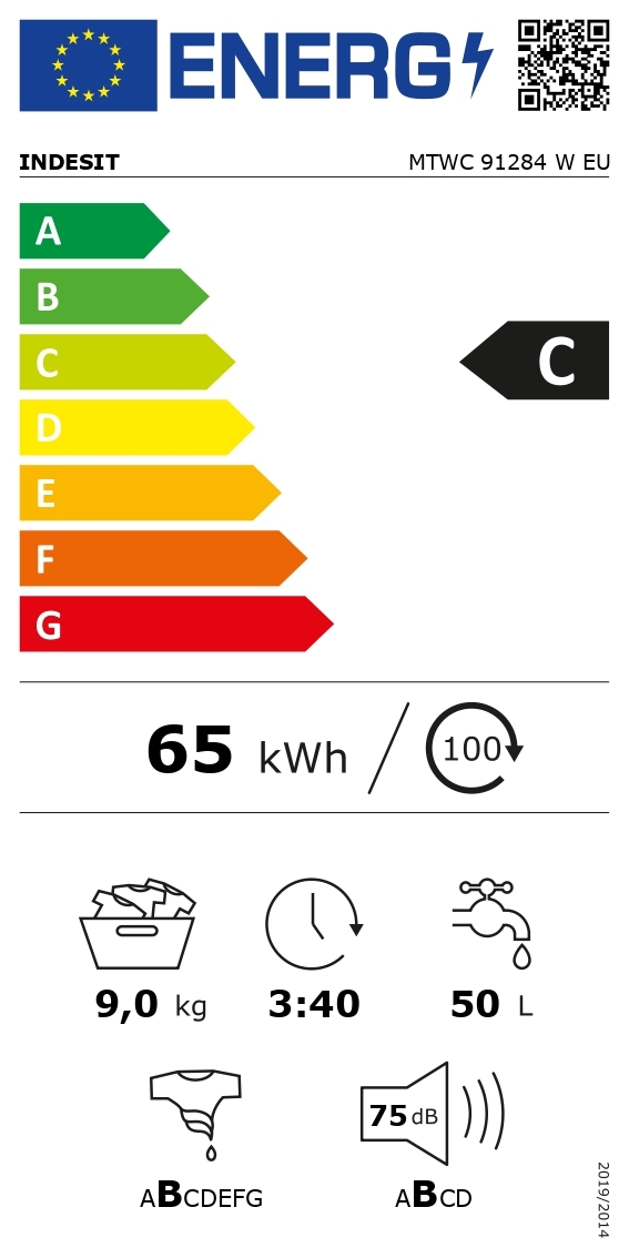 class energitique
