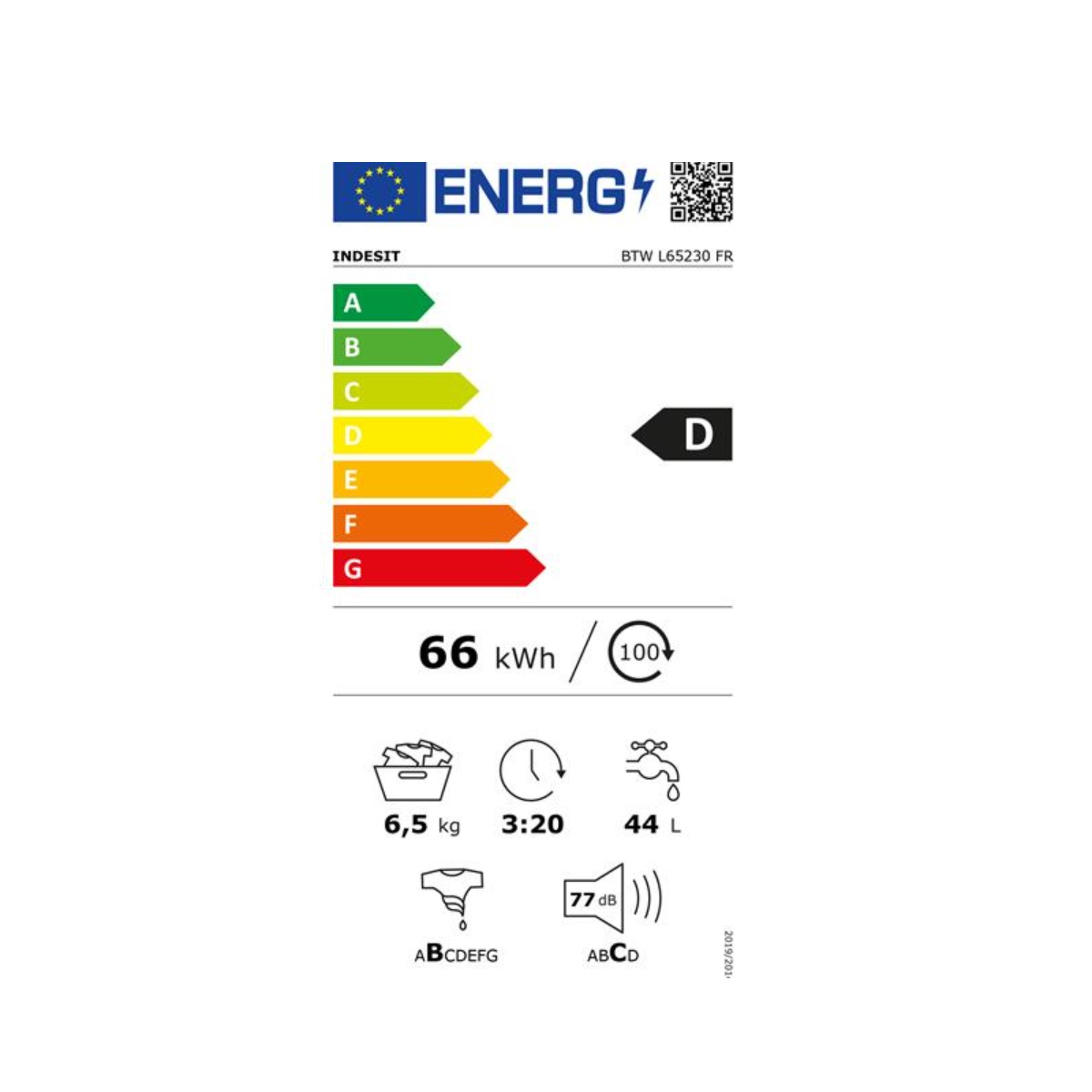 class energitique