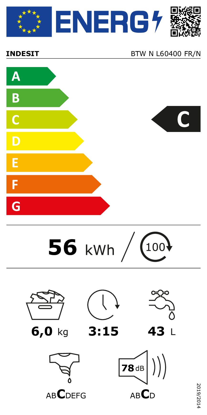 class energitique