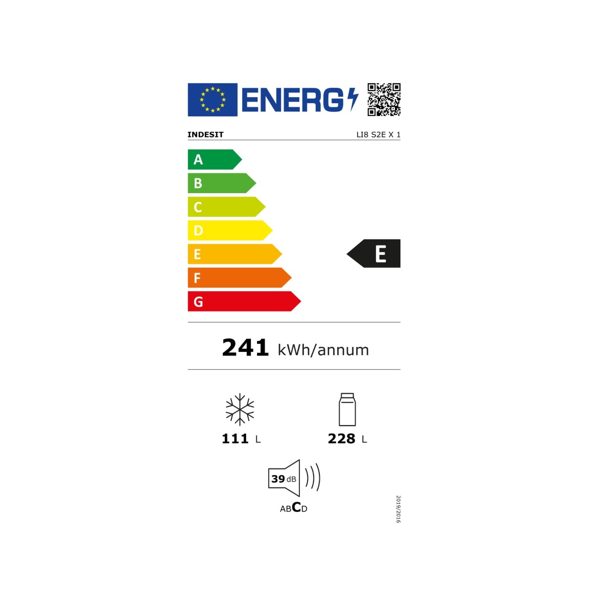 class energitique