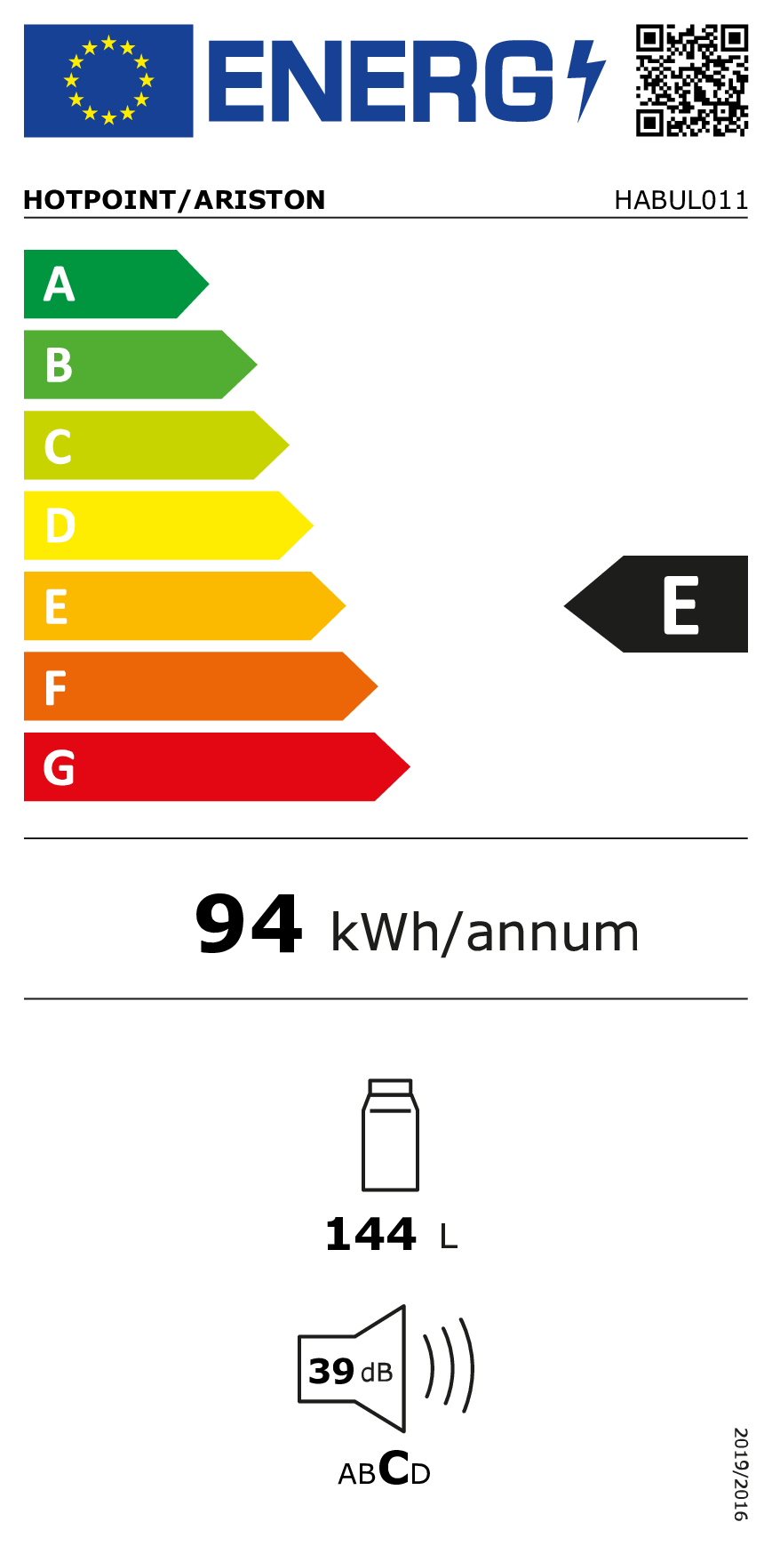 class energitique