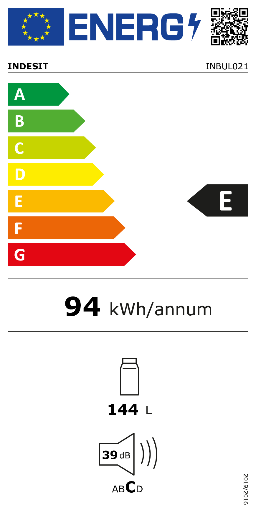 class energitique