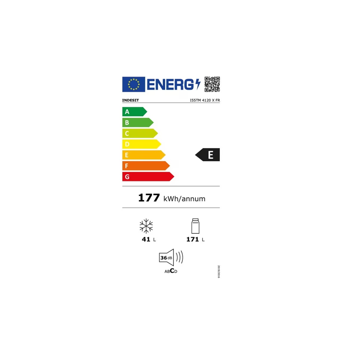 class energitique