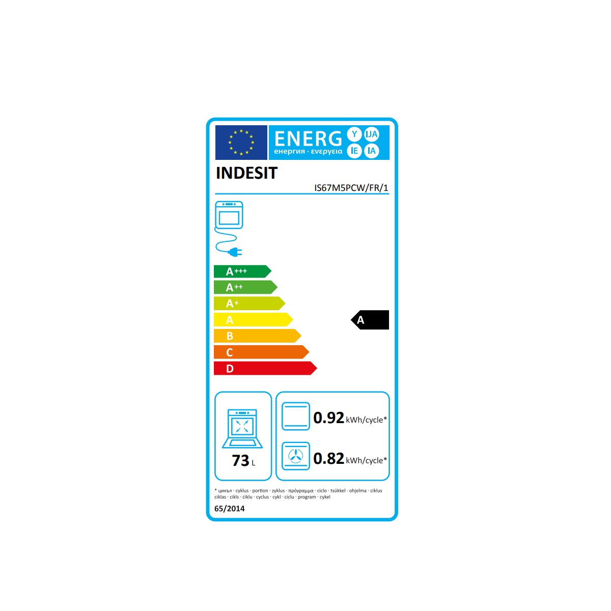 class energitique