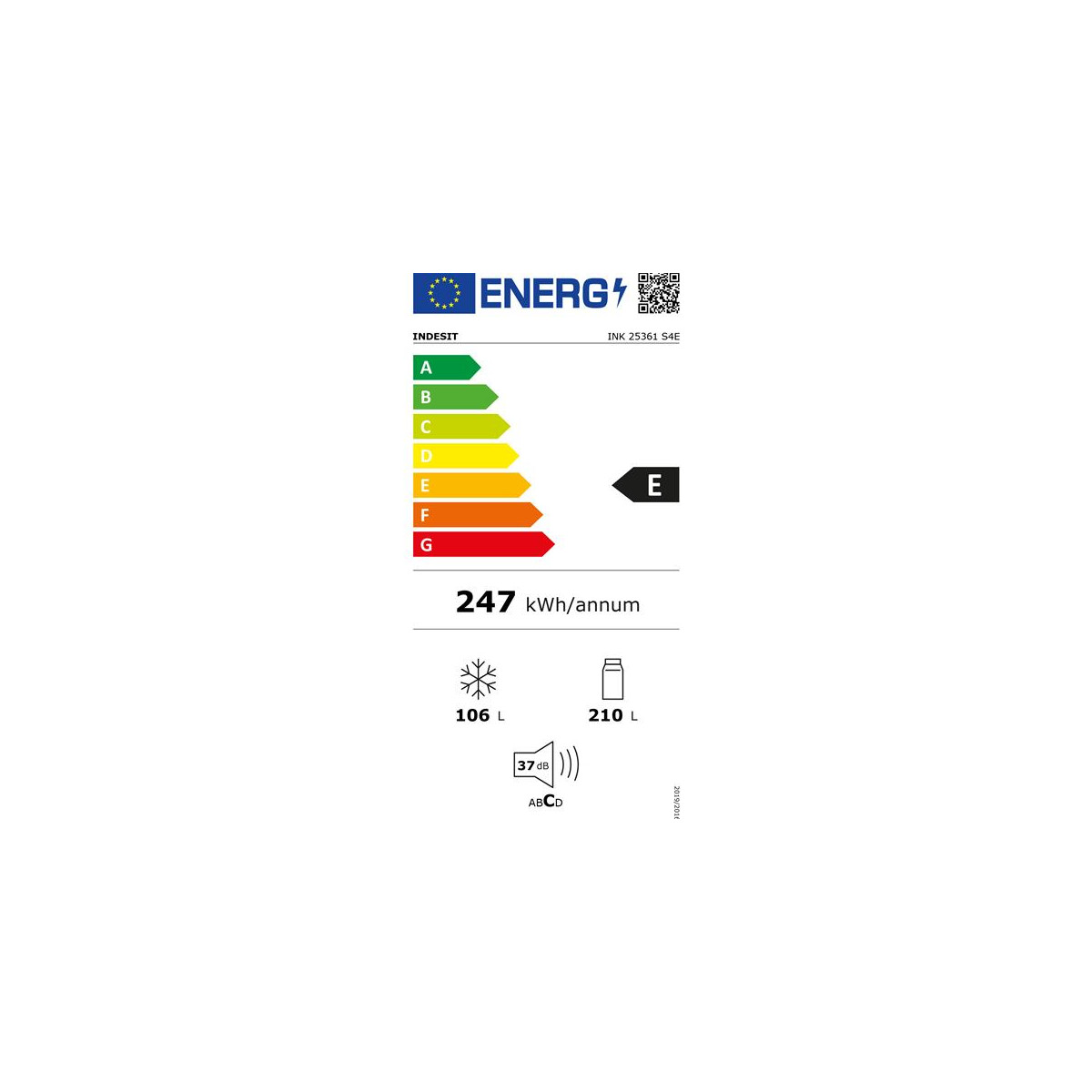 class energitique