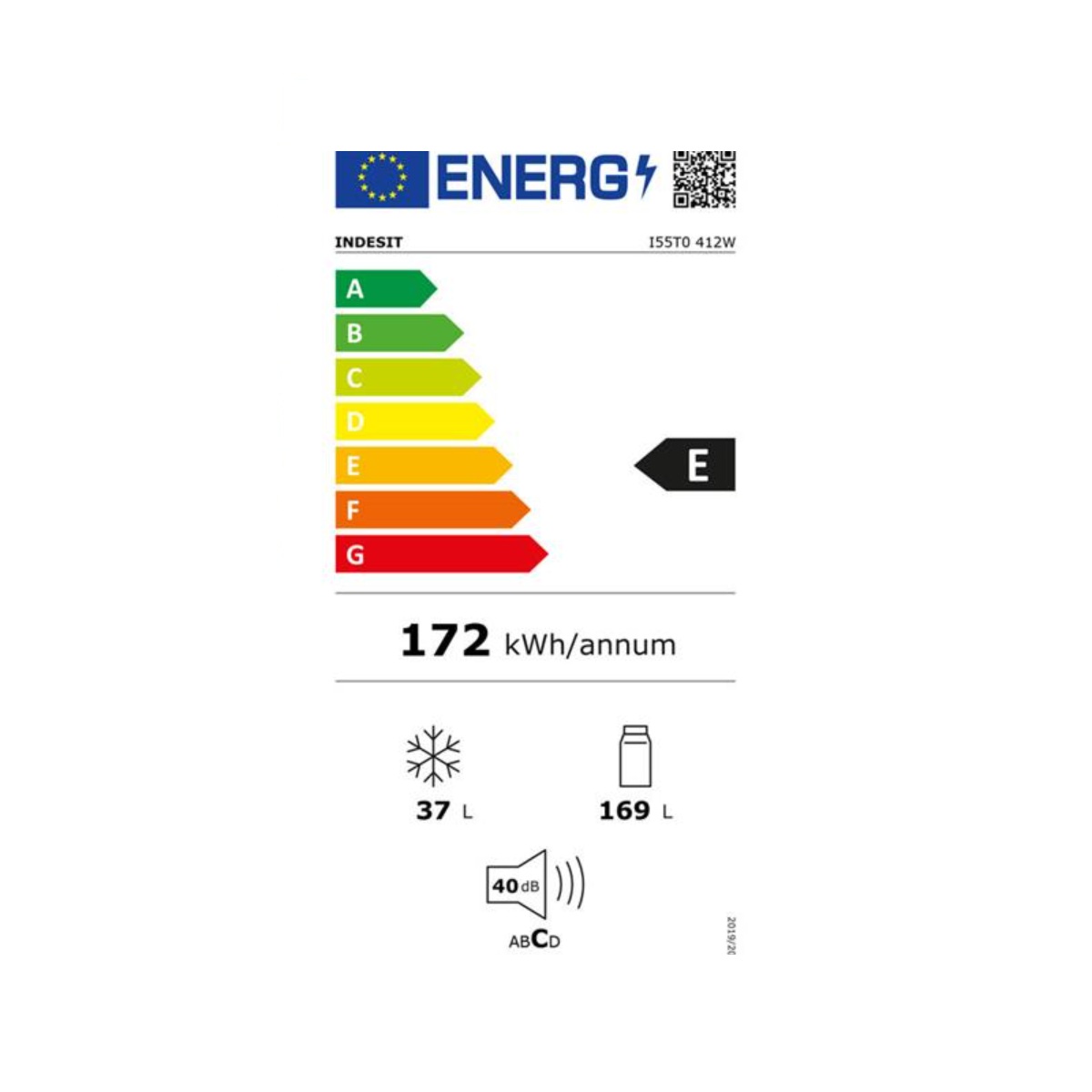 class energitique