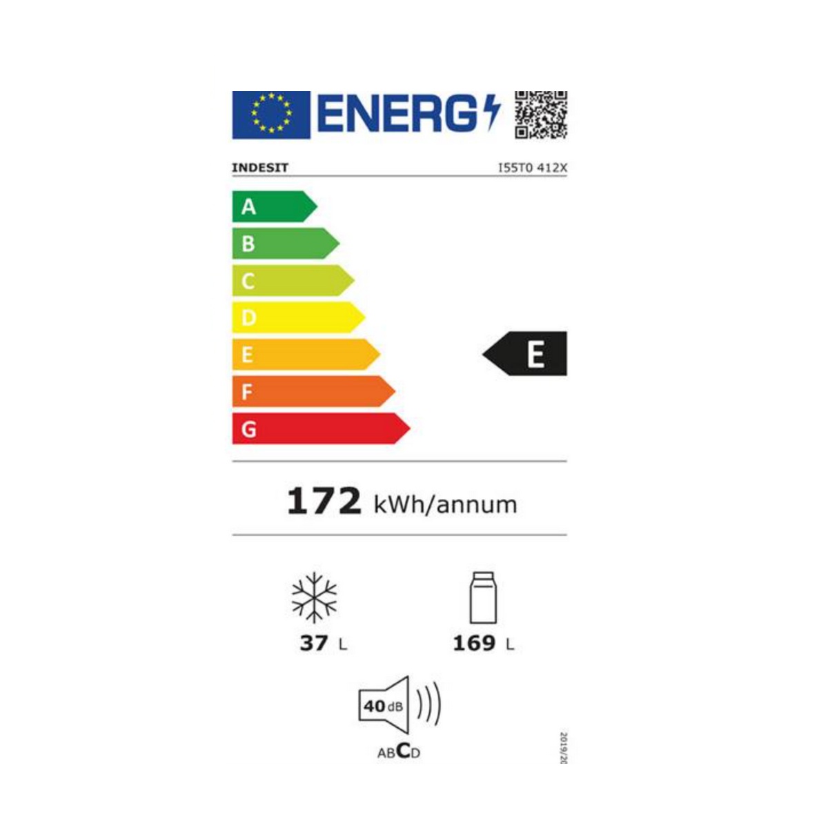 class energitique