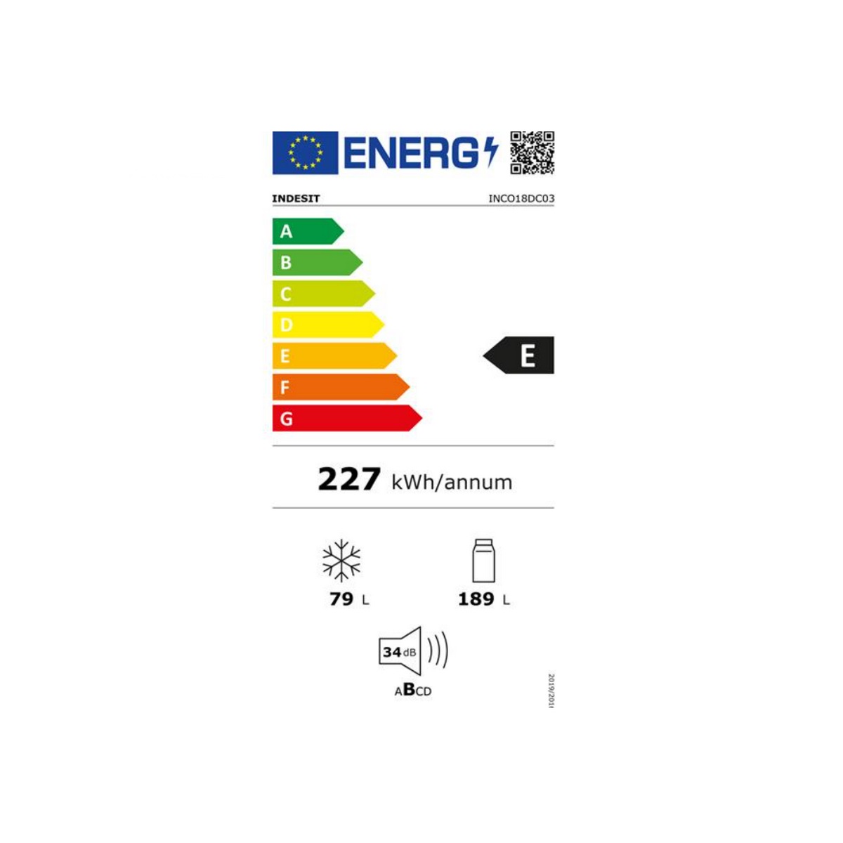 class energitique
