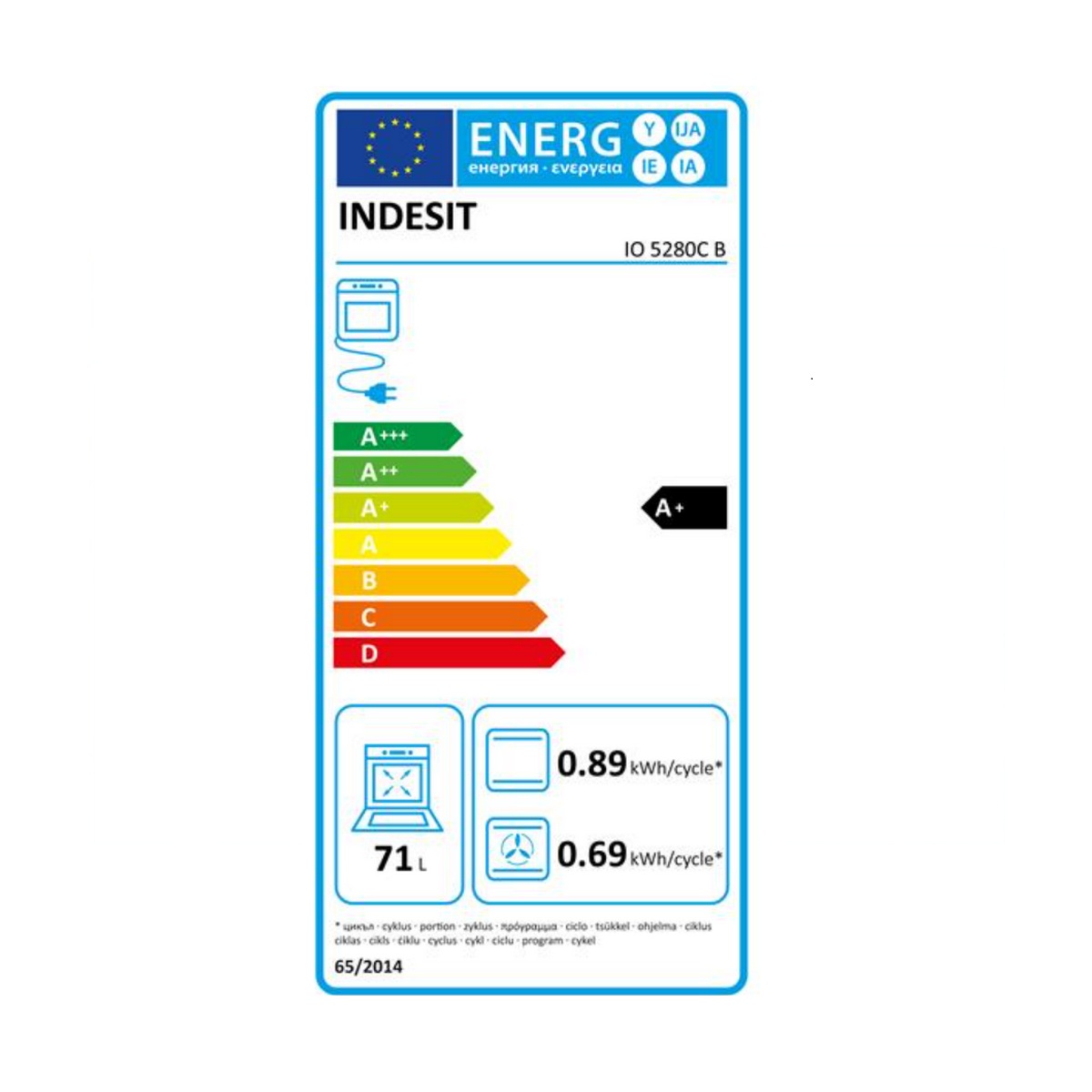 class energitique