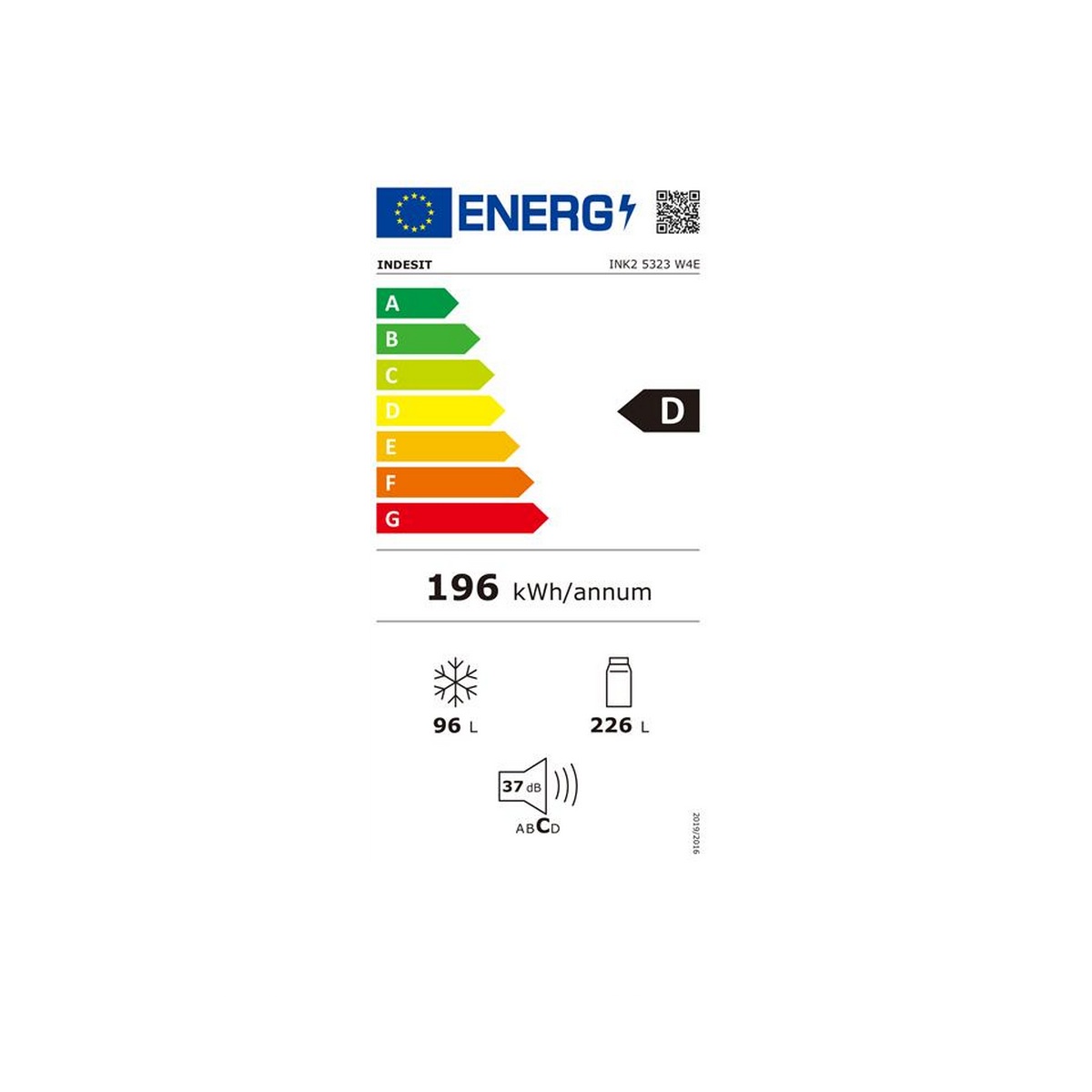 class energitique