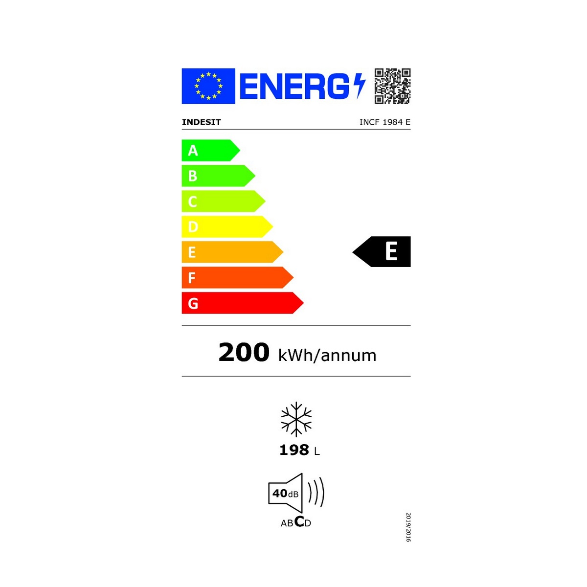 class energitique