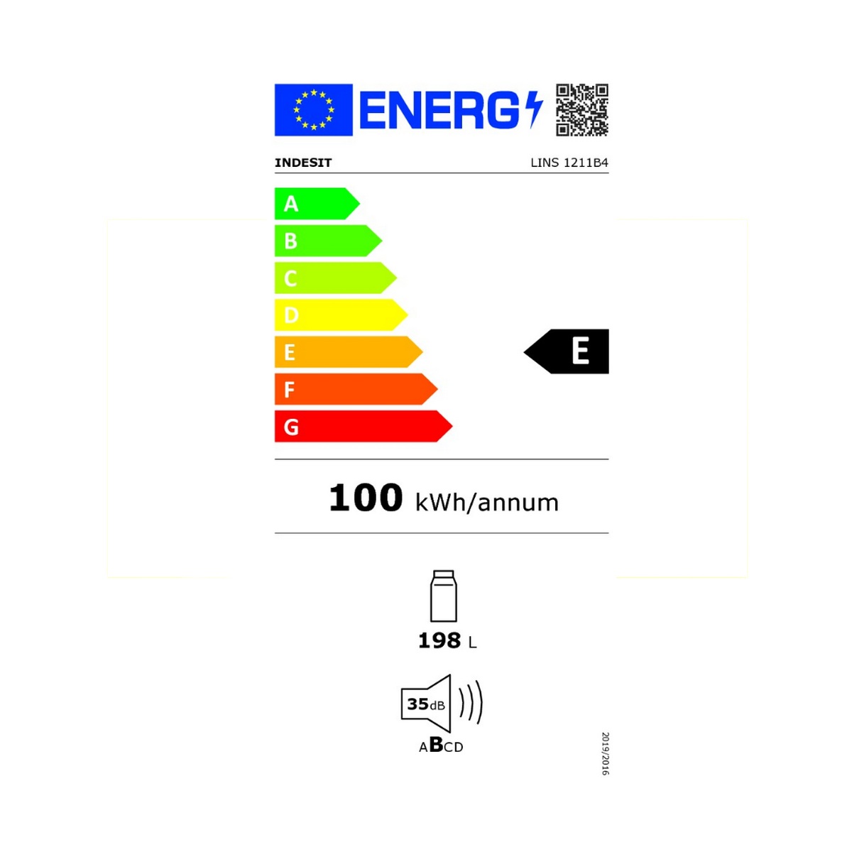 class energitique