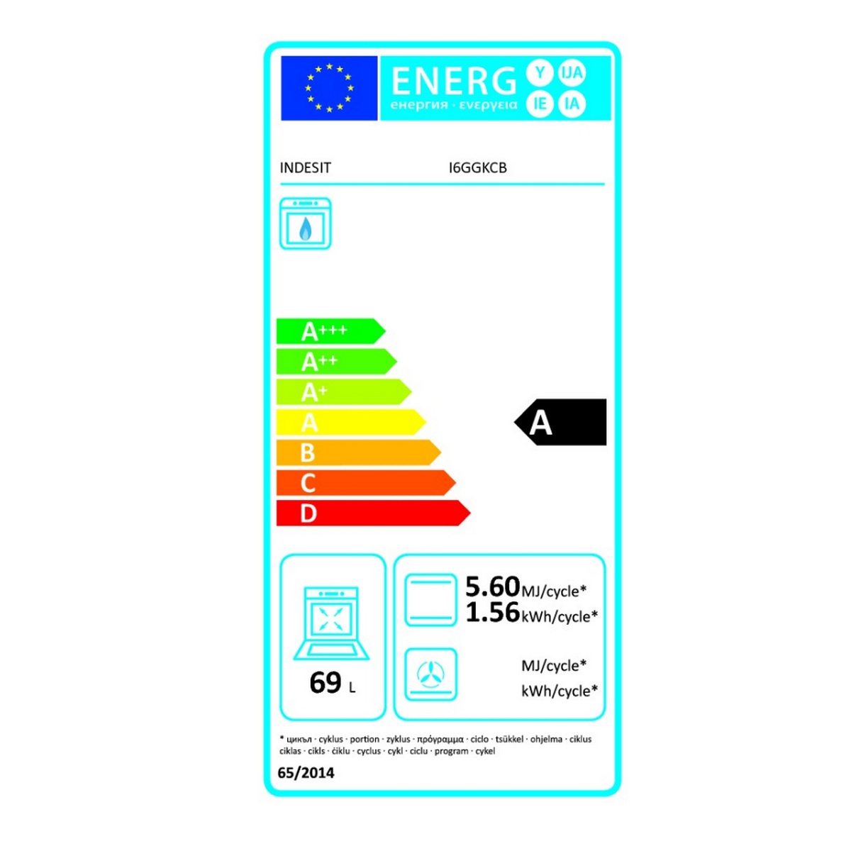 class energitique