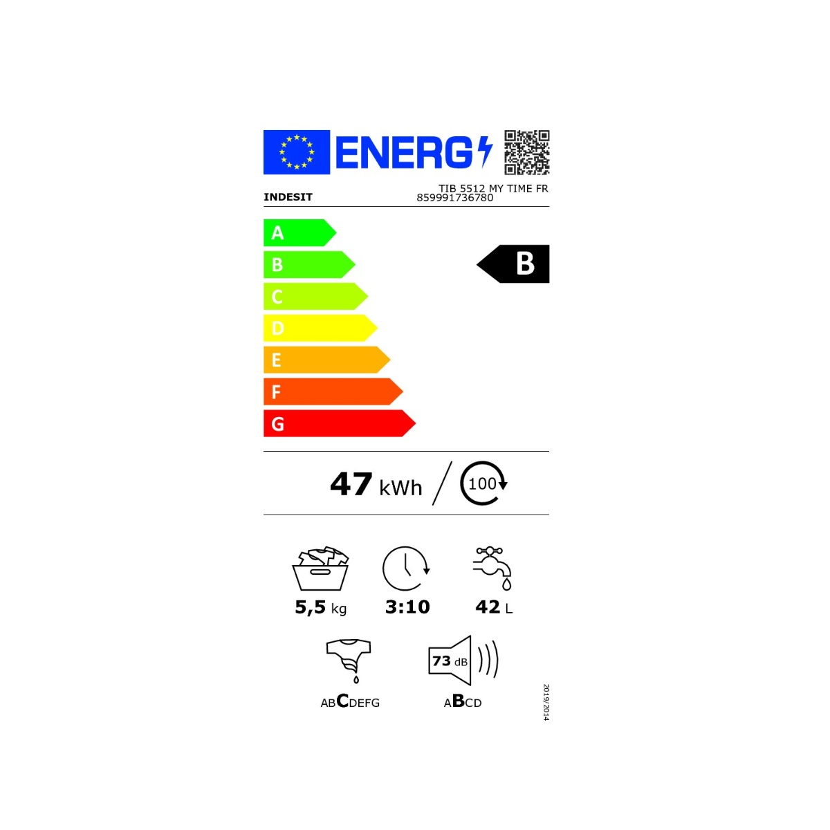 class energitique
