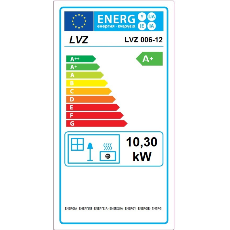 class energitique
