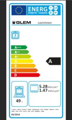 class energitique