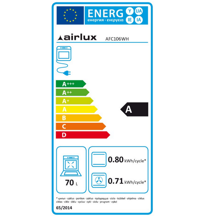 class energitique