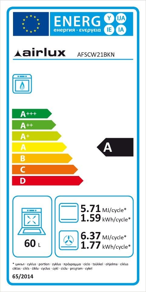 class energitique