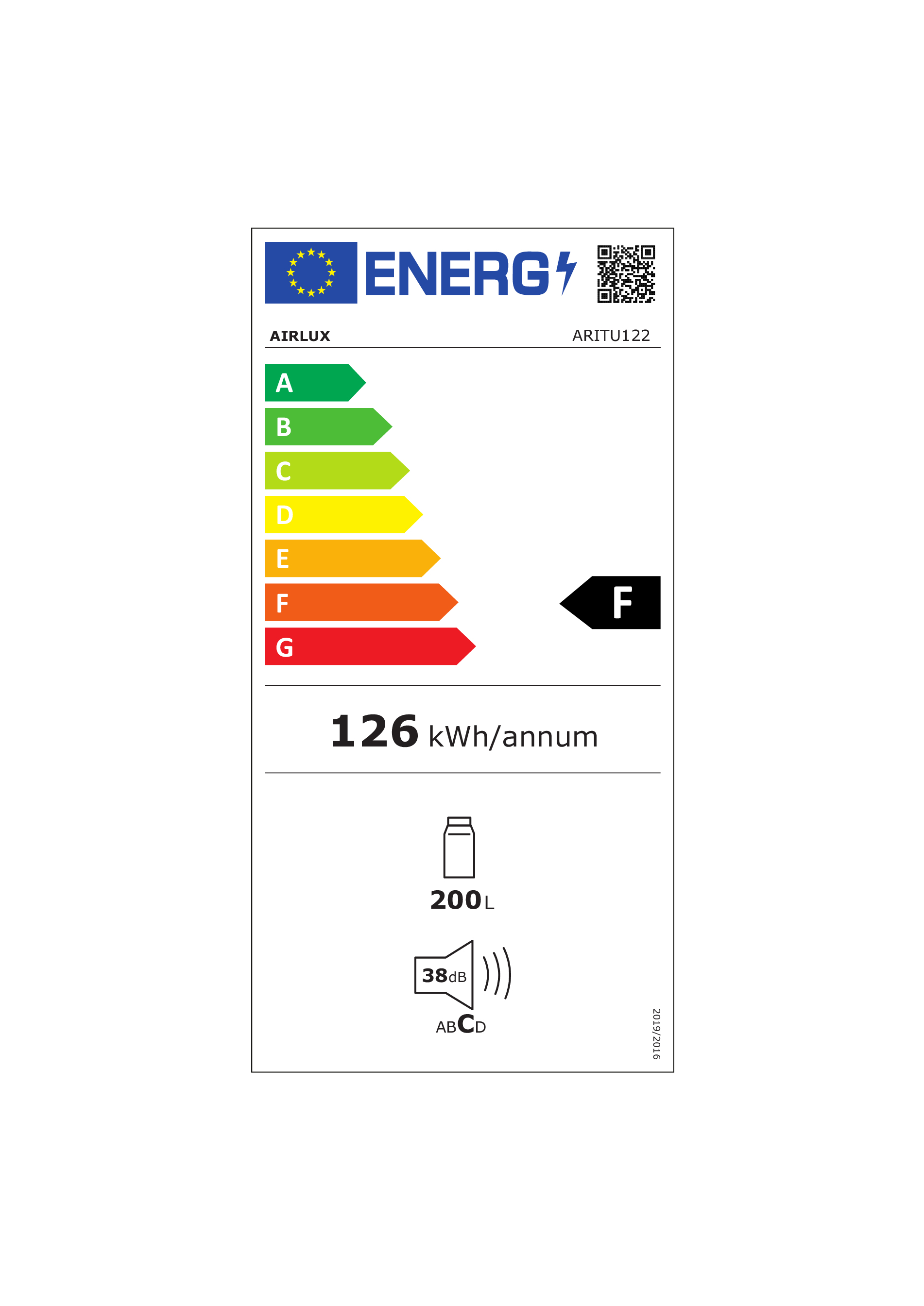class energitique