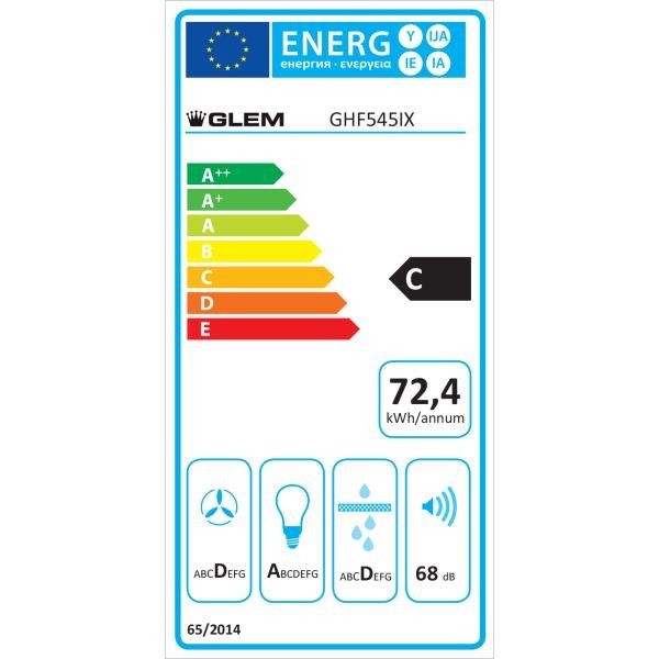 class energitique