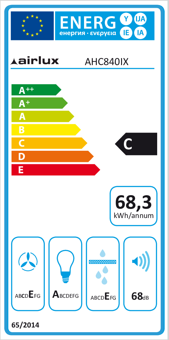 class energitique