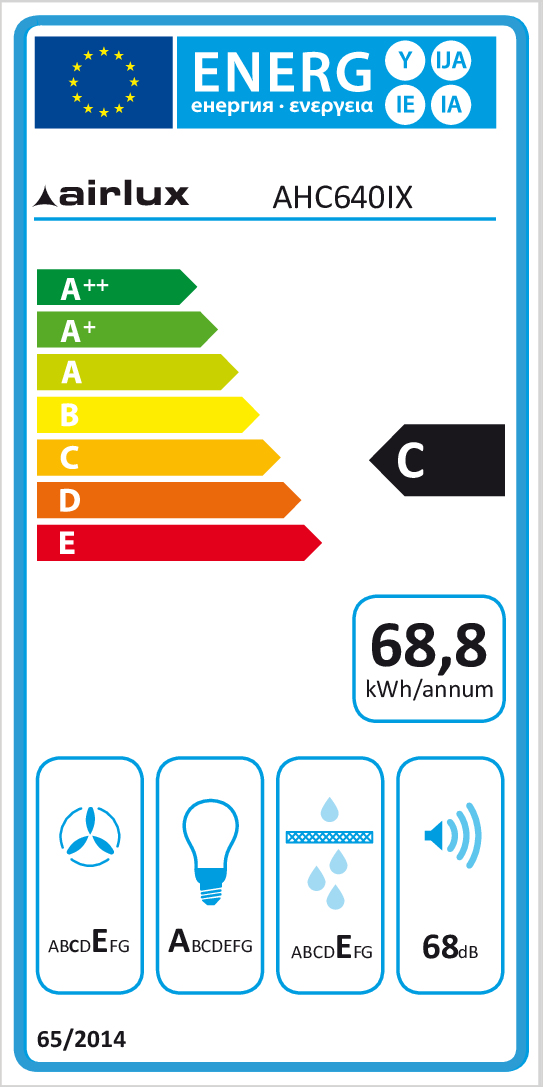 class energitique