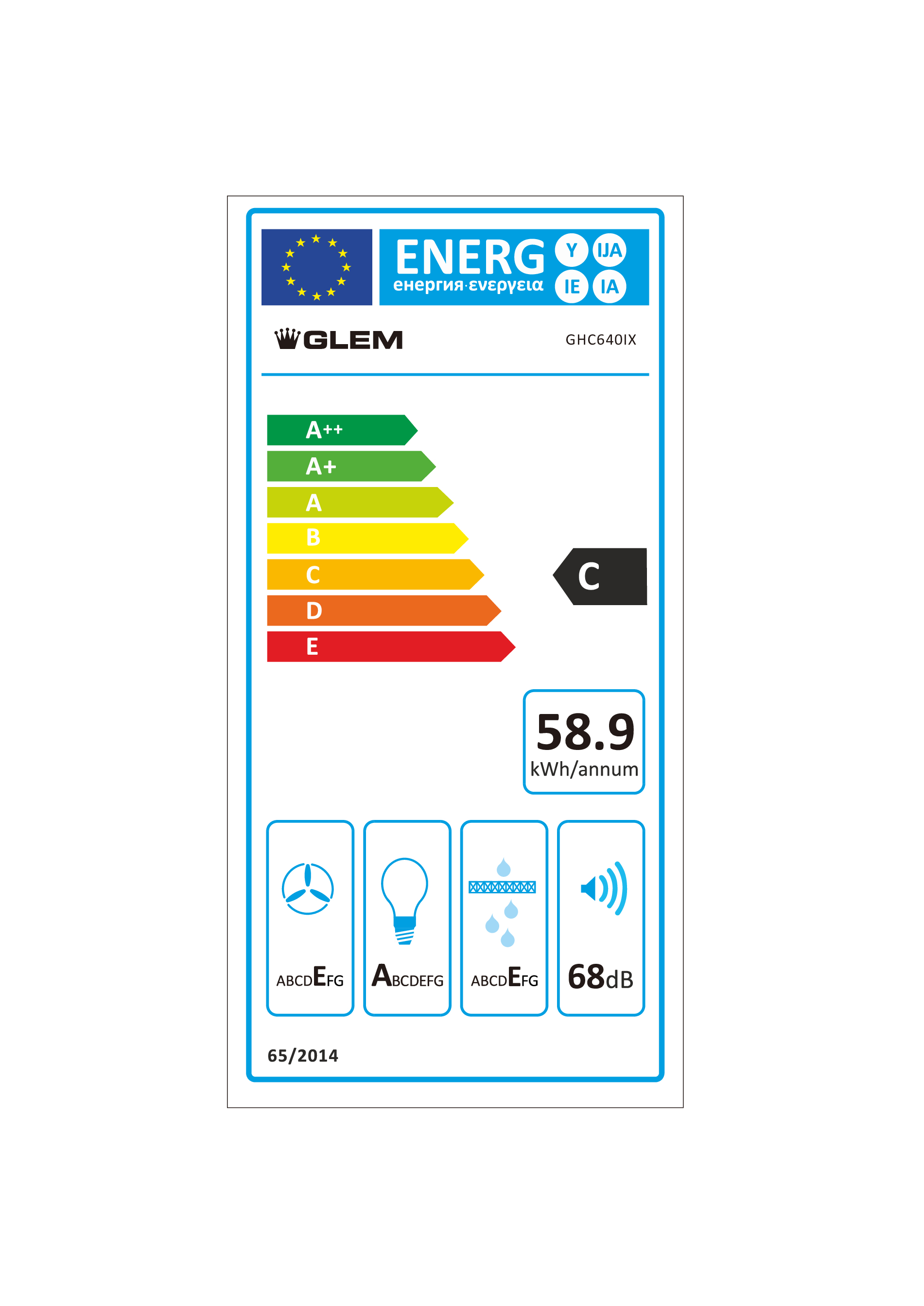 class energitique