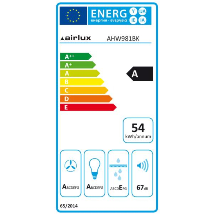 class energitique