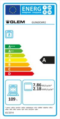 class energitique