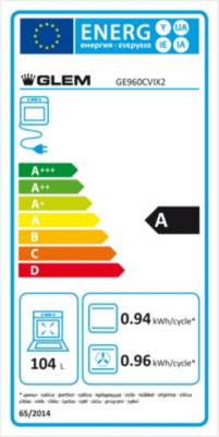 class energitique