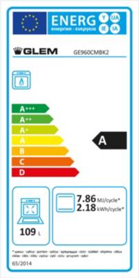 class energitique
