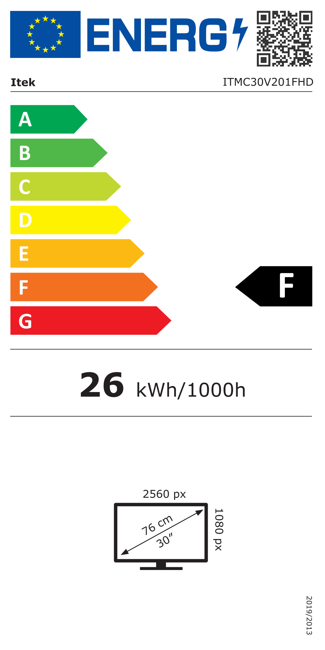 class energitique