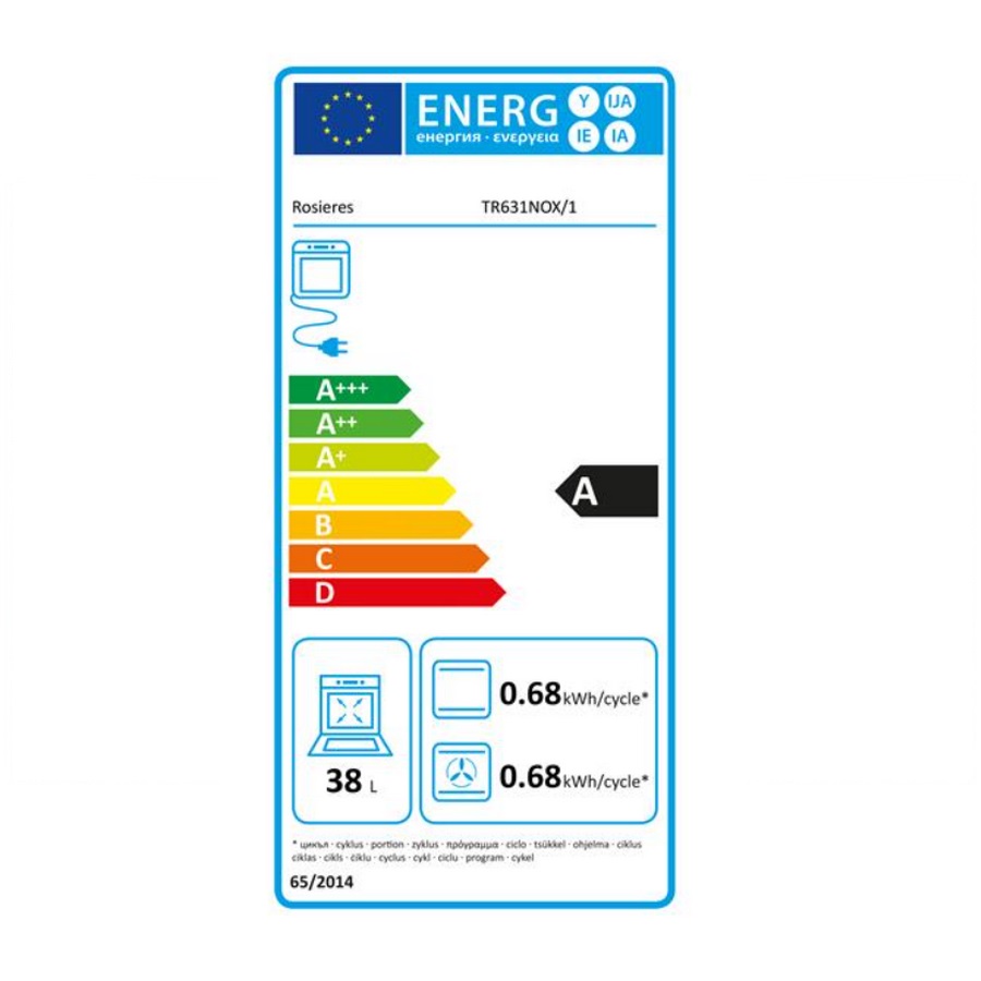 class energitique