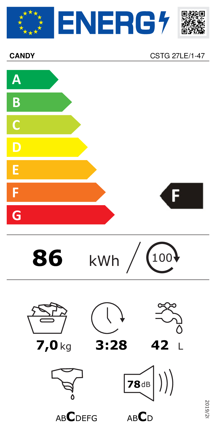 class energitique