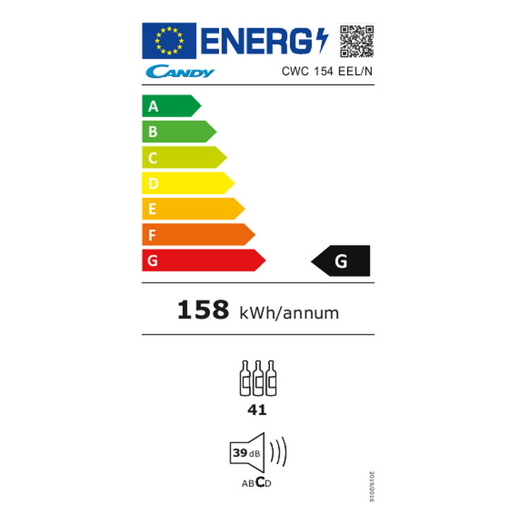 class energitique