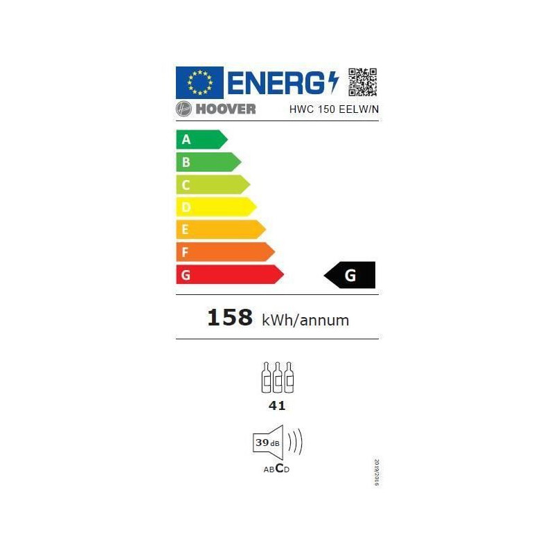 class energitique