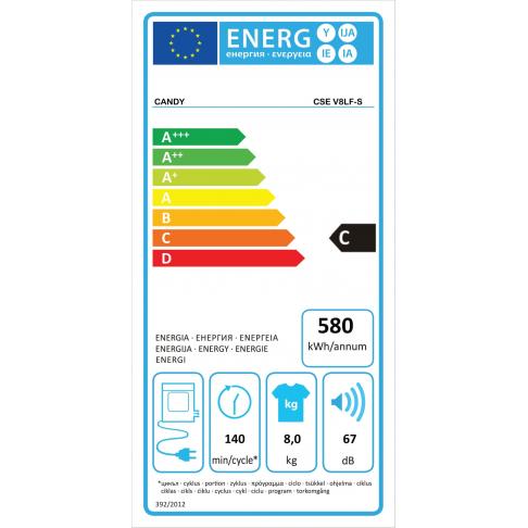 class energitique