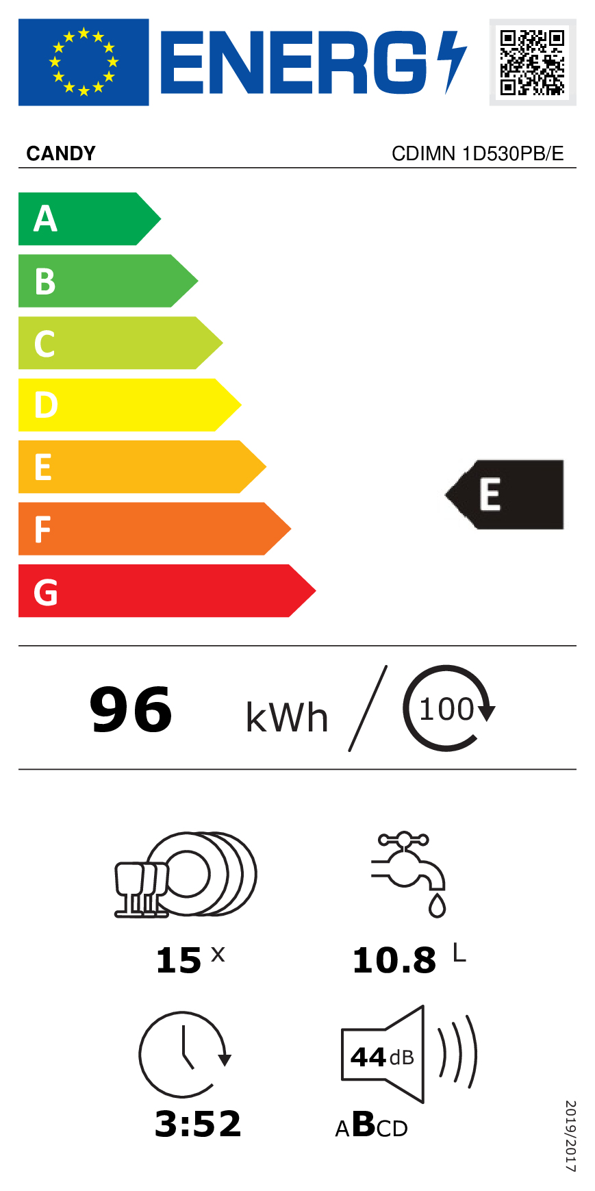 class energitique