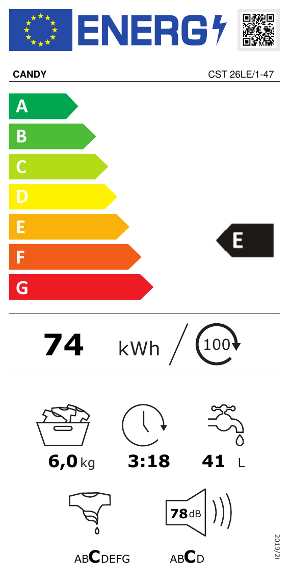 class energitique