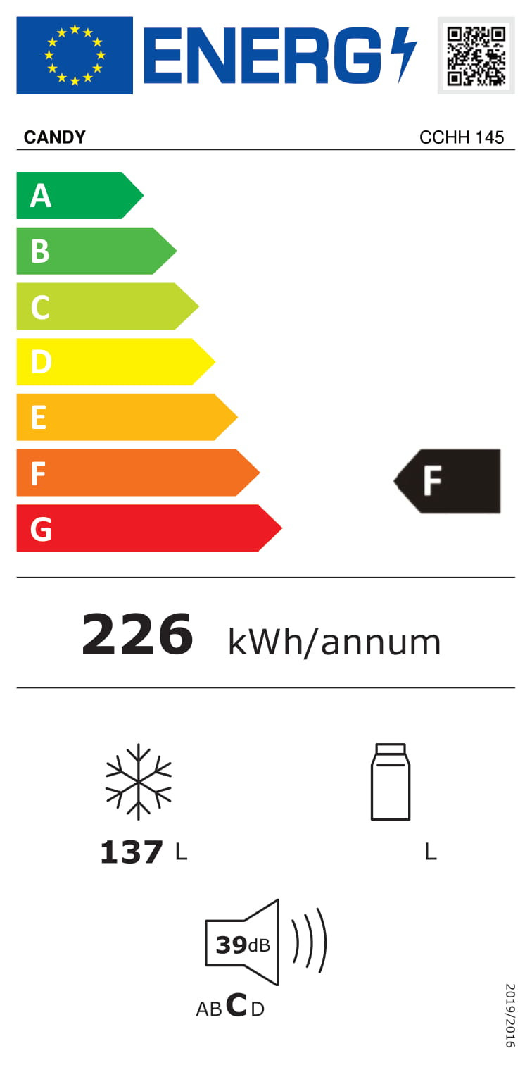 class energitique