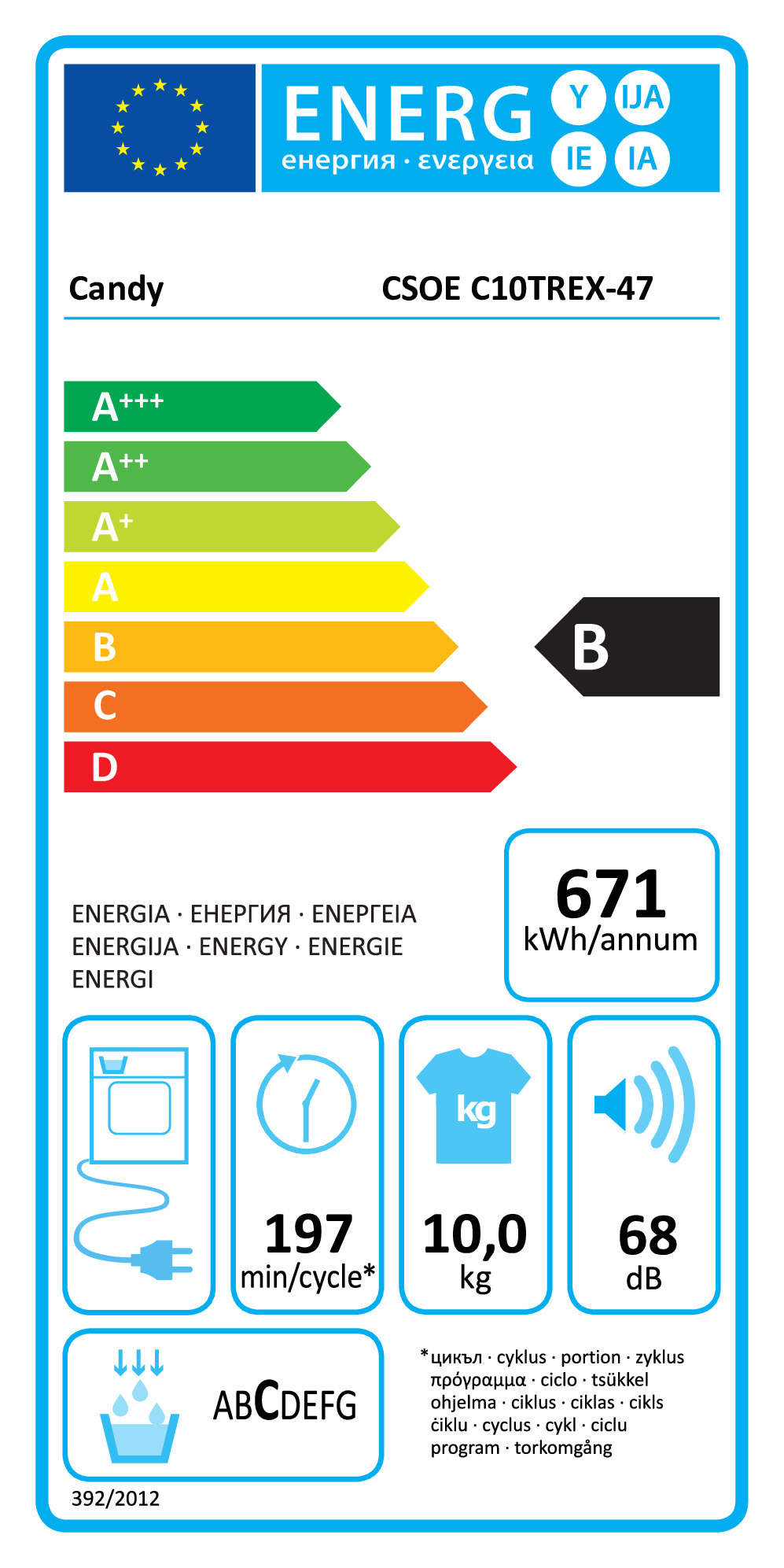 class energitique