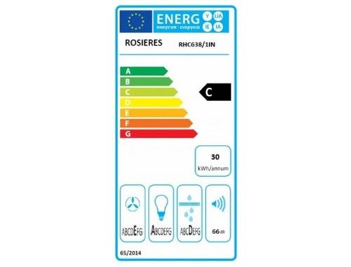 class energitique