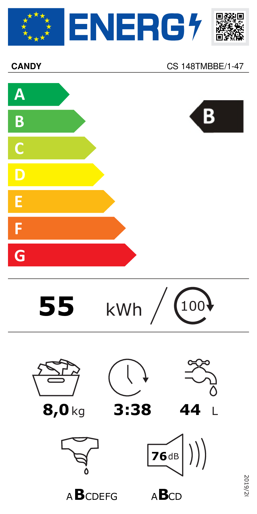 class energitique