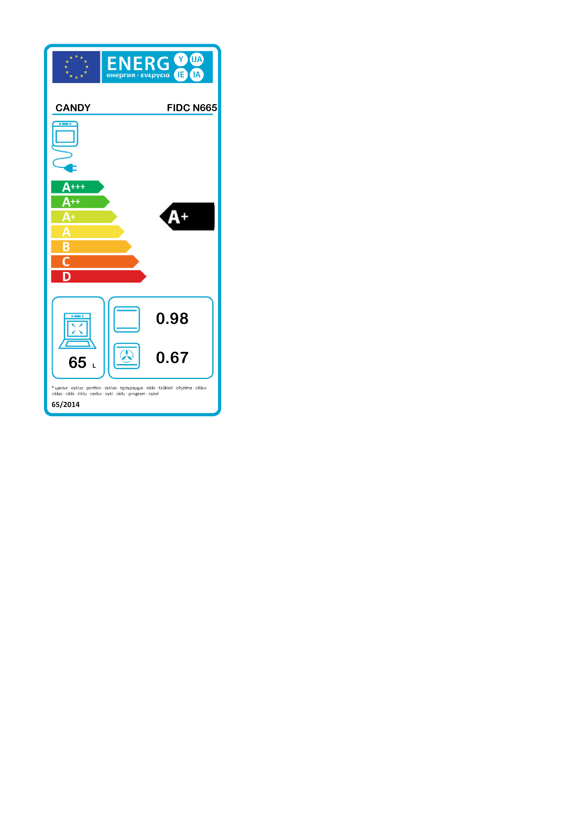 class energitique