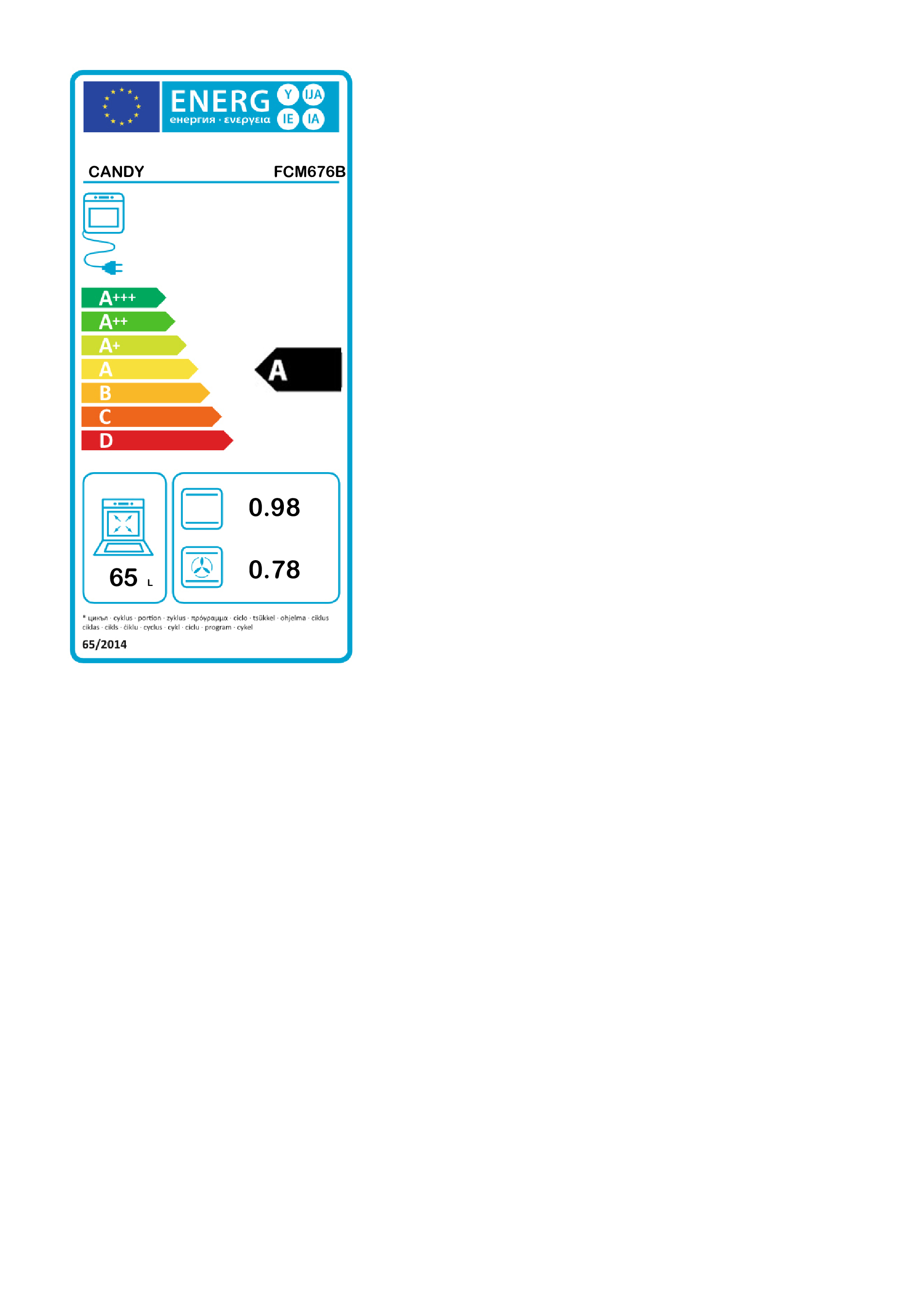 class energitique