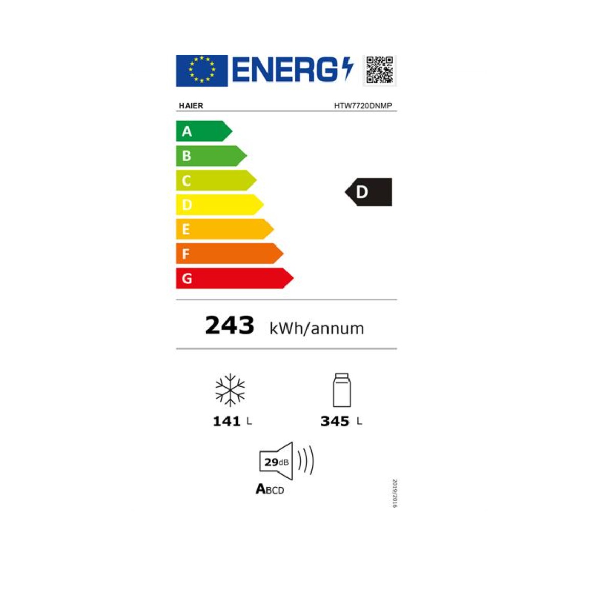 class energitique