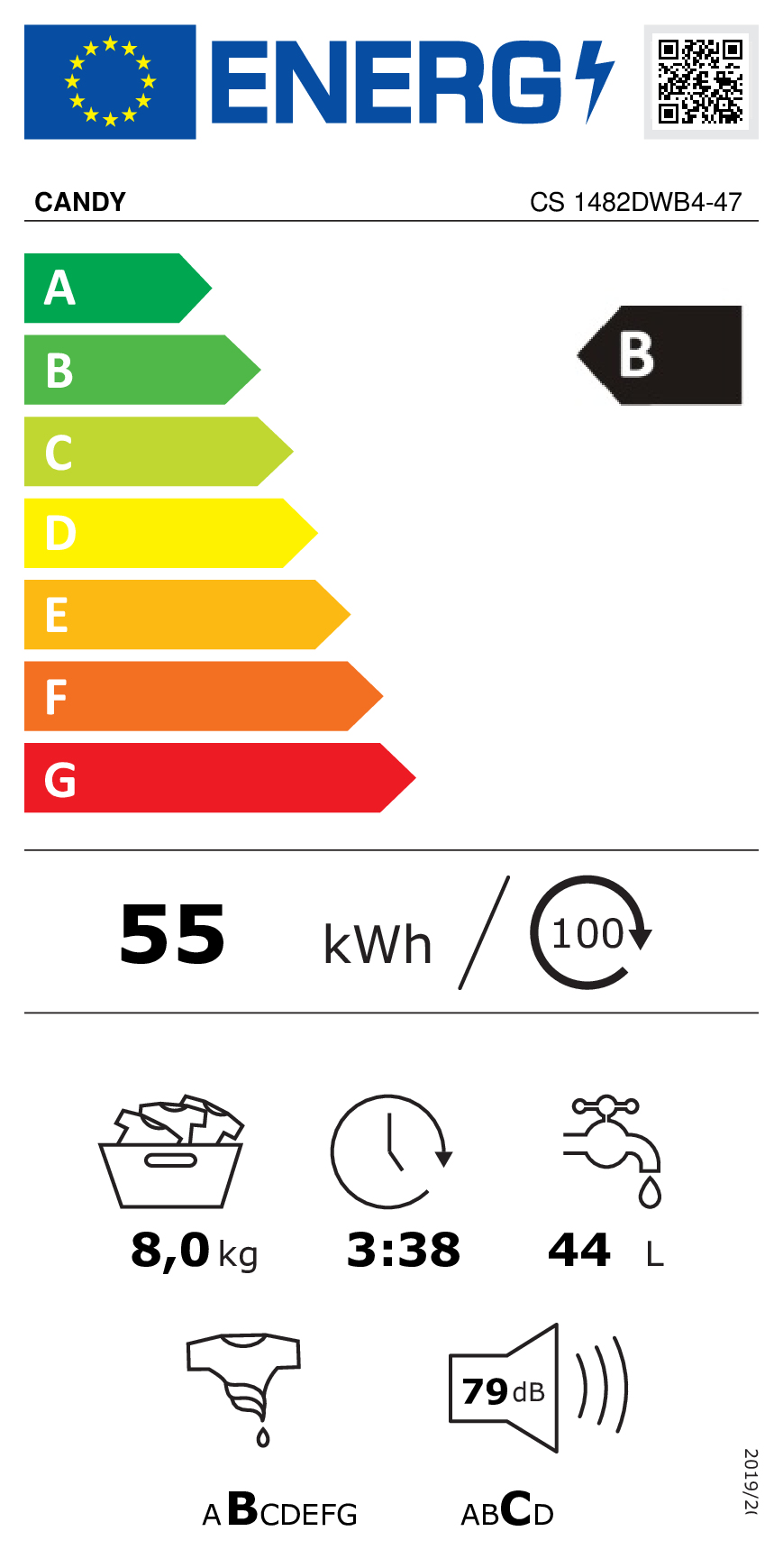 class energitique