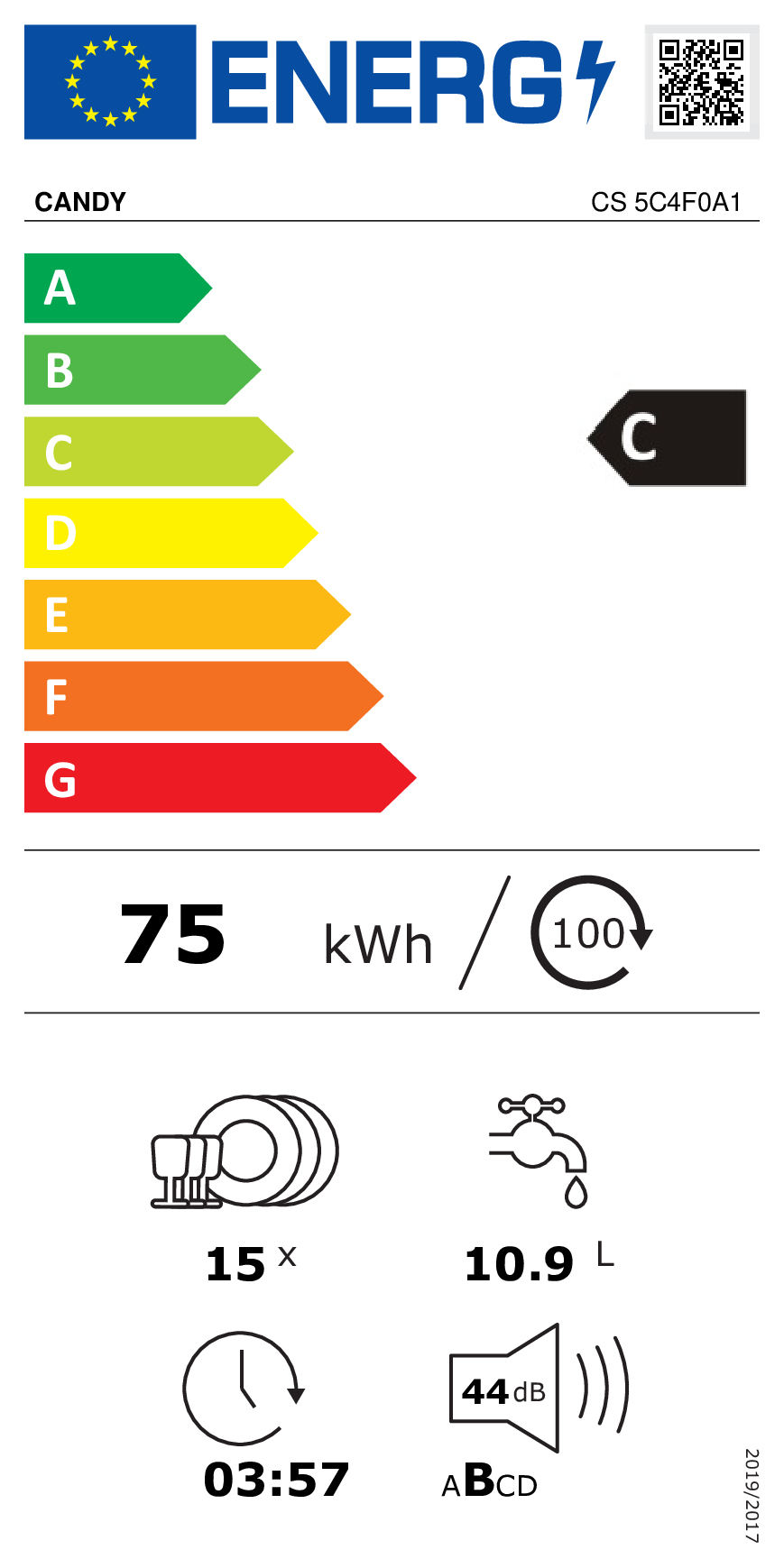 class energitique